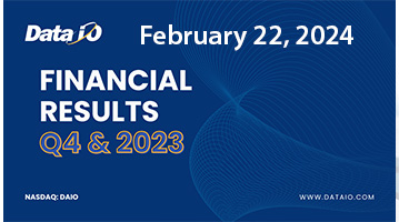 DAIO Financial Results for Q4 and 2023 Date Announcement